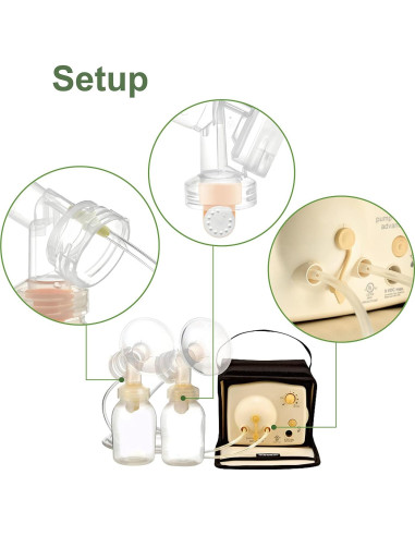 Partes de bomba Maymom para Medela Pump in Style 15mm