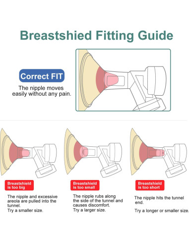 Partes de bomba Maymom para Medela Pump in Style 15mm