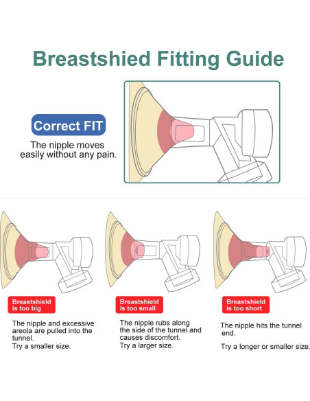 Partes de bomba Maymom para Medela Pump in Style 15mm