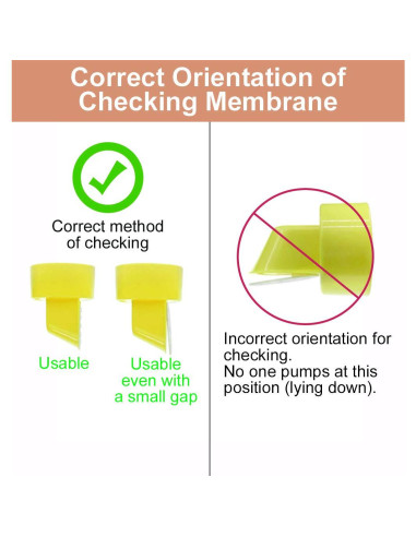 Partes de bomba Maymom para Medela Pump in Style 15mm