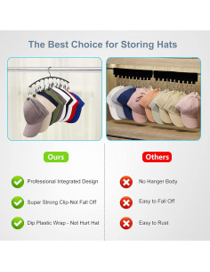 Perchas para Sombreros Yecuip - Organizador de Closet con 10 Clips 2