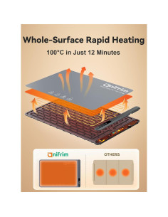 Bandeja Calentadora de Comida Anifrim 61x41 cm Eléctrica Gris 2