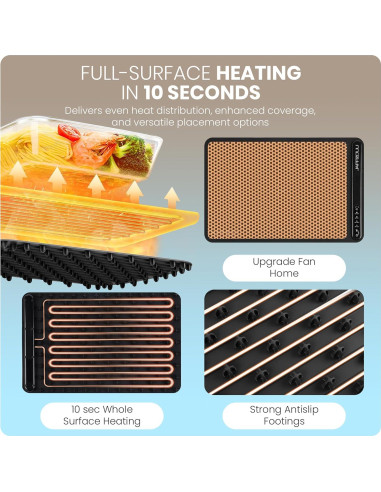 Alfombrilla Calentadora Eléctrica JAPPZOUU 60.96x40.64 cm 4Temp