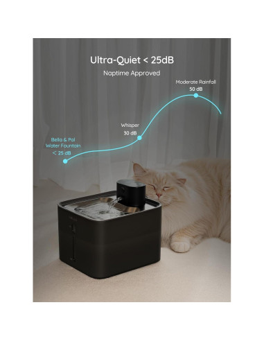 Fuente de Agua Inalámbrica BELLA & PAL 4.2L Acero Inoxidable