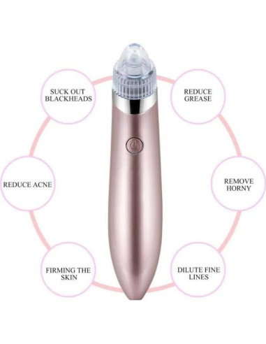 Aspiradora Eléctrica de Puntos Negros ZENARA AS23DT6 - Limpieza Profunda