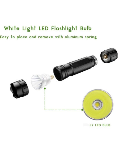 Módulo LED L2 Souyos 2000 Lúmenes Blanco Frío para Linterna