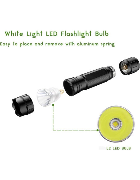 Módulo LED L2 Souyos 2000 Lúmenes Blanco Frío para Linterna