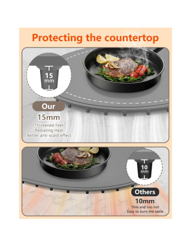 Alfombrilla Calentadora de Comida Seenlast 1.44kg Silicona