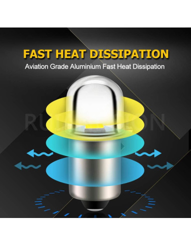 Bombilla LED Ruiandsion P13.5S 18V 100LM Blanco - Paquete de 5