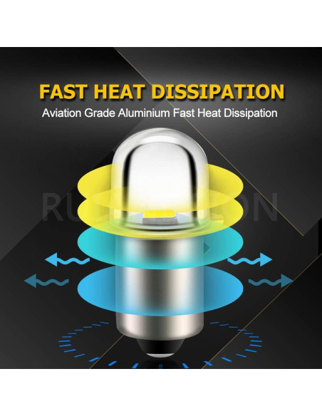 Bombilla LED Ruiandsion P13.5S 18V 100LM Blanco - Paquete de 5