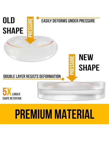 128 Almohadillas de Silicona Transparente Vellax para Gabinetes