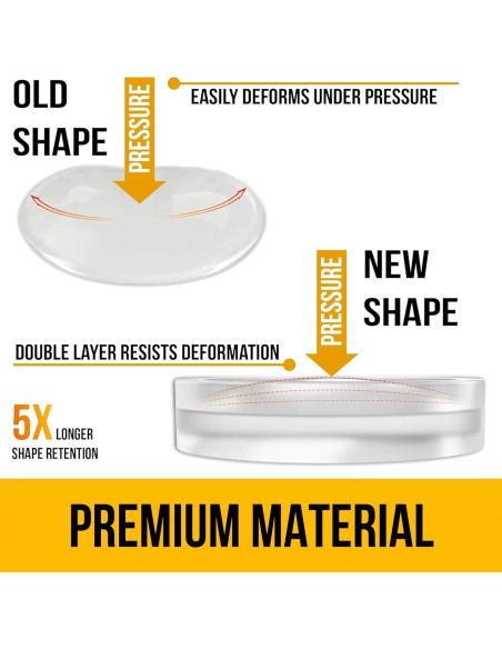 128 Almohadillas de Silicona Transparente Vellax para Gabinetes