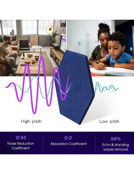 Paneles Acústicos Hexagonales Tao.space Marino 12 Piezas 35.56x30.48cm