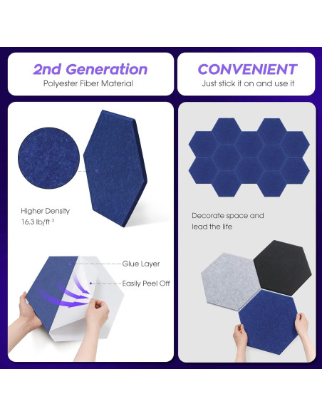Paneles Acústicos Hexagonales Tao.space Marino 12 Piezas 35.56x30.48cm