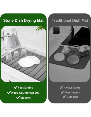 Alfombrilla de Secado de Platos Wishfly 61x40.6cm Diatomita