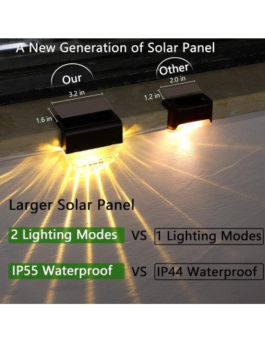 Luces de Deck Solar Melunar, Paquete de 6 LED 10 Lúmenes