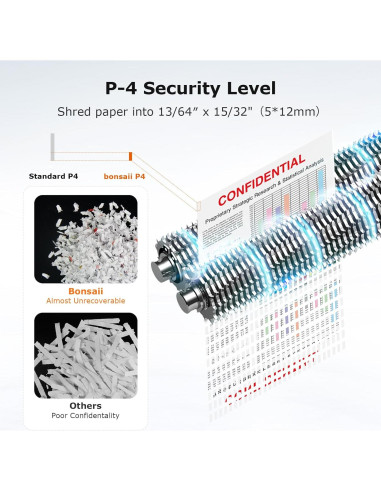 Bonsaii Trituradora de Micro Corte 12 Hojas P-4 60 Minutos