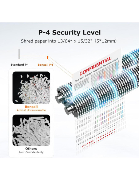 Bonsaii Trituradora de Micro Corte 12 Hojas P-4 60 Minutos