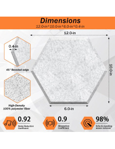 Paneles Acústicos Insonorizantes DEKIRU 18 Pack 30.4x25.4cm Gris 2