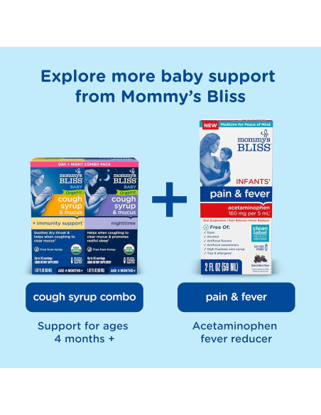 Gotas Spray Salino Mommy's Bliss 29.57 ml Alivio Nasal Bebés