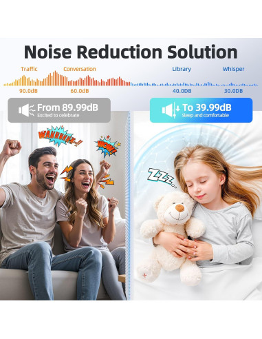 Paquete de 8 Paneles Acústicos Absorbentes 120x60 cm Blanco