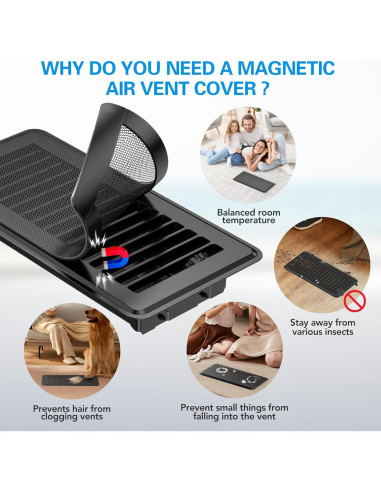 Cubiertas de Ventilación Magnéticas YEHANLY 3 Pcs 13x28 cm