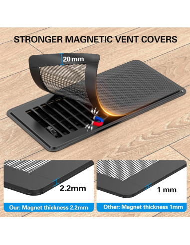 Cubiertas de Ventilación Magnéticas YEHANLY 3 Pcs 13x28 cm