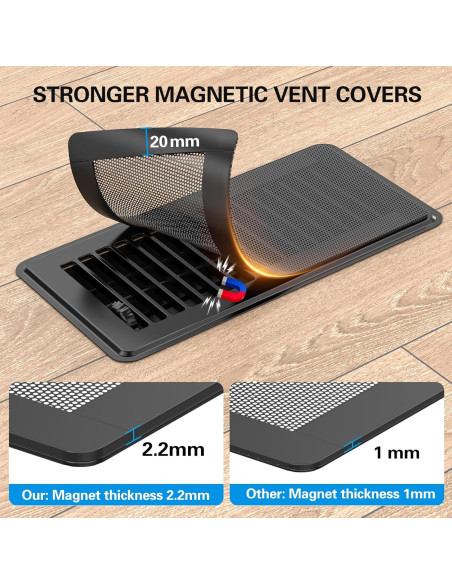 Cubiertas de Ventilación Magnéticas YEHANLY 3 Pcs 13x28 cm