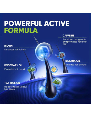 Champú Engrosante para Hombres Svvimer 400 ml - Biotina y Romero