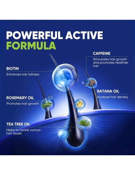 Champú Engrosante para Hombres Svvimer 400 ml - Biotina y Romero