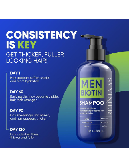 Champú Engrosante para Hombres Svvimer 400 ml - Biotina y Romero