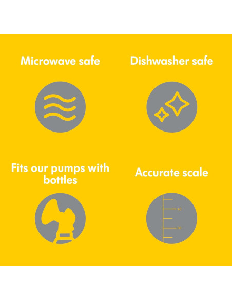 Botellas de Alimentación Medela 5 oz (150 ml) Paquete de 3 Sin BPA