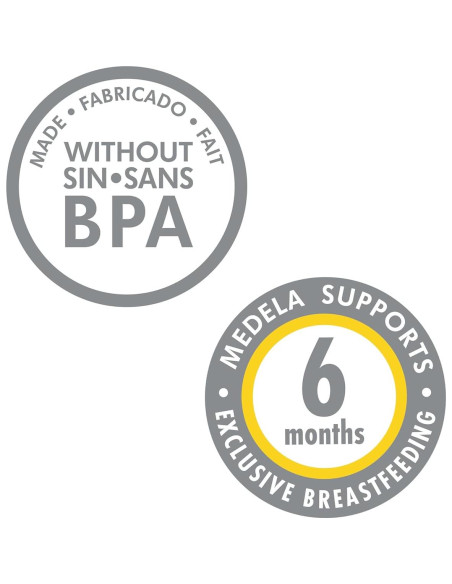 Botellas de Alimentación Medela 5 oz (150 ml) Paquete de 3 Sin BPA