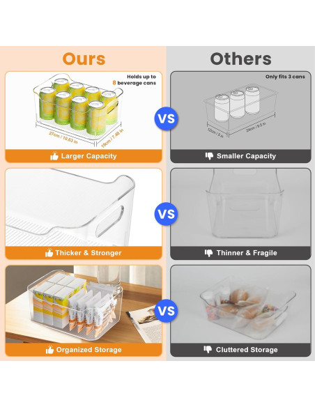 Contenedores de Almacenamiento Plástico Transparente 30x21x12 cm - 2 Piezas