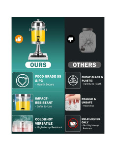 Dispensador de Bebidas 2 Galones TTFDBU Acero Inoxidable Frío y Caliente 2