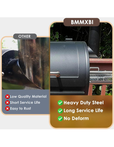 Chimenea de Parrilla de Pellet BMMXBI para Pit Boss 820/850