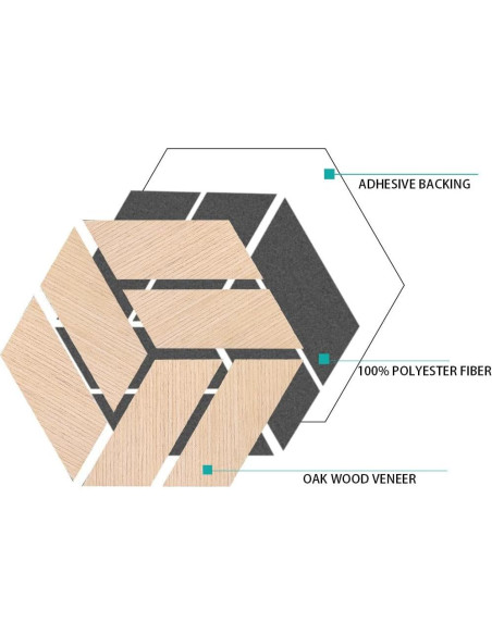 Paneles Acústicos Hexagonales ARTSLAT 4 Pack - Roble 30x25.9 cm