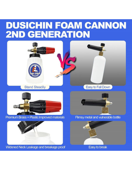 Cañón de Espuma EARLEAS 1L con Conector Rápido 1/4"