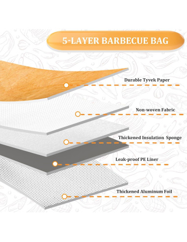 Manta BBQ Aislada YQSZWJ 53.34 cm para Reposar Carne