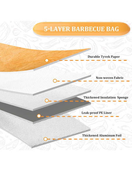 Manta BBQ Aislada YQSZWJ 53.34 cm para Reposar Carne