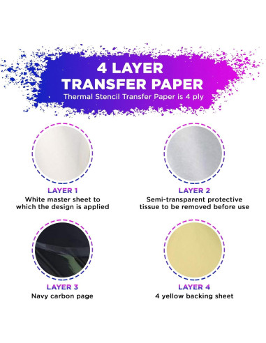 Papel de Transferencia de Tatuaje Stencil Pro 50 Hojas A4