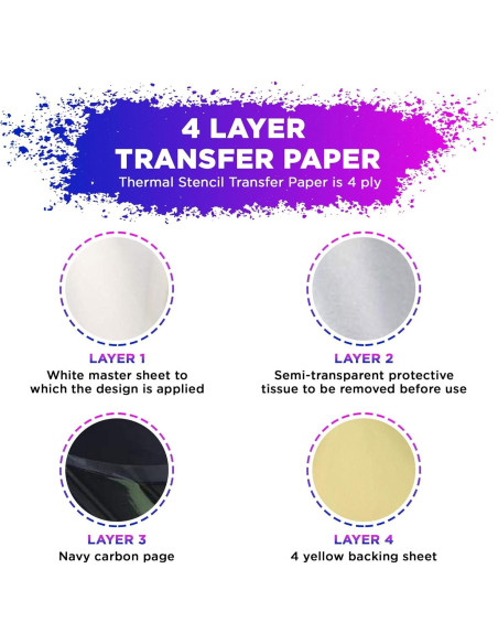 Papel de Transferencia de Tatuaje Stencil Pro 50 Hojas A4
