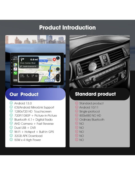 Estéreo de Coche 10.1" Haudio con CarPlay y Android Auto