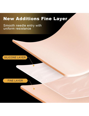 Kit de Piel Falsa y Papel de Transferencia Jconly 28pcs