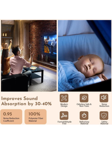 Paneles Acústicos Aislantes de Sonido 4 Piezas 48x30x1 cm