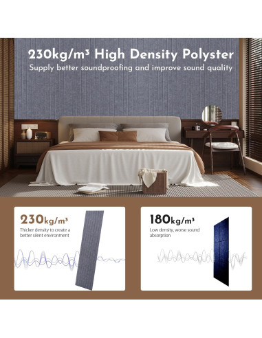 Paneles Acústicos Aislantes de Sonido 4 Piezas 48x30x1 cm