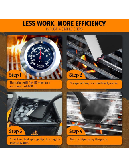 Cepillo Limpiador de Parrilla MEKER Sin Cerda con Cubo Plegable