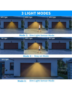 Luces Solares Clip On para Exterior 4 Pzs 36 LEDs 3000K 2