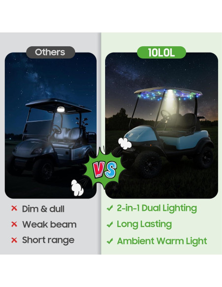 Luz de Techo Universal 10L0L para Carro de Golf con LED Neón 10M