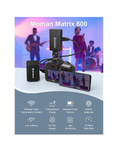 Transmisor Receptor HDMI Inalámbrico Moman Matrix 600 2